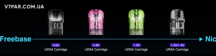 Купити Картриджі для POD-систем в Одесі - можливість часто змінювати смаки рідин