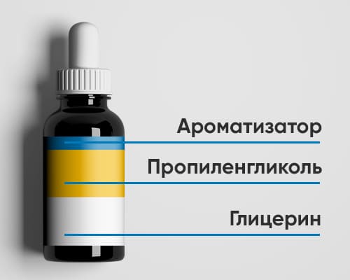 Як вибрати співвідношення PG/VG?